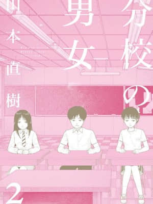 [Desa C] [Naoki Yamamoto] Divisi Mahasiswa 2